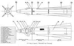 AIM-68