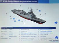 FFG(X) Fincantieri / Marinette Marine