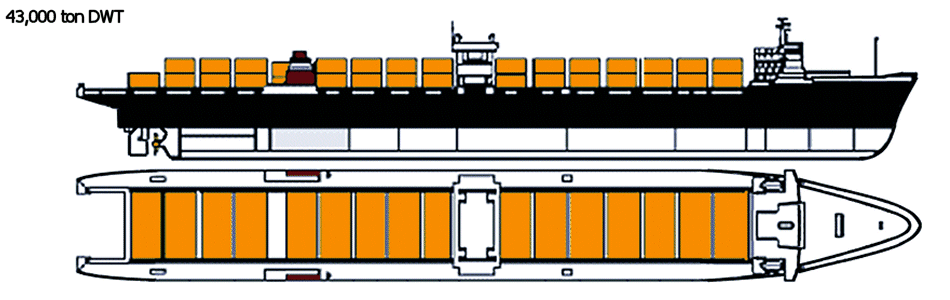 Lash-Carrier Mnchen DEAT