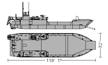Landing Craft, Tank (LCT)