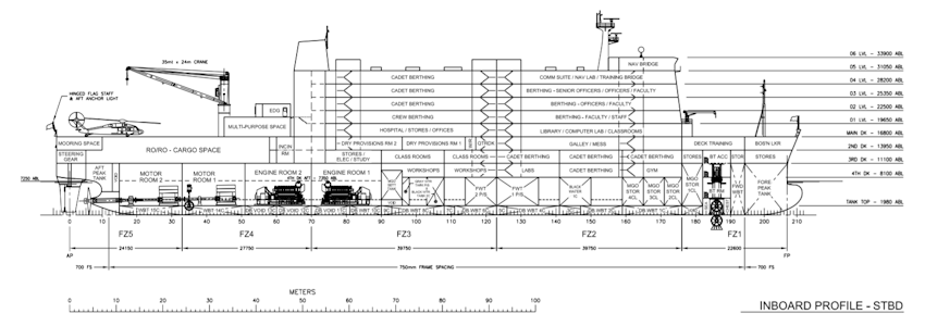 National Security Multi-Mission Vessel NSMV