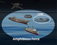 VADM Jim Kilby @ SNA Jan 2021