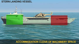 Stern Landing Vessel (SLV)