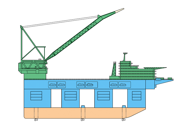 Thialf