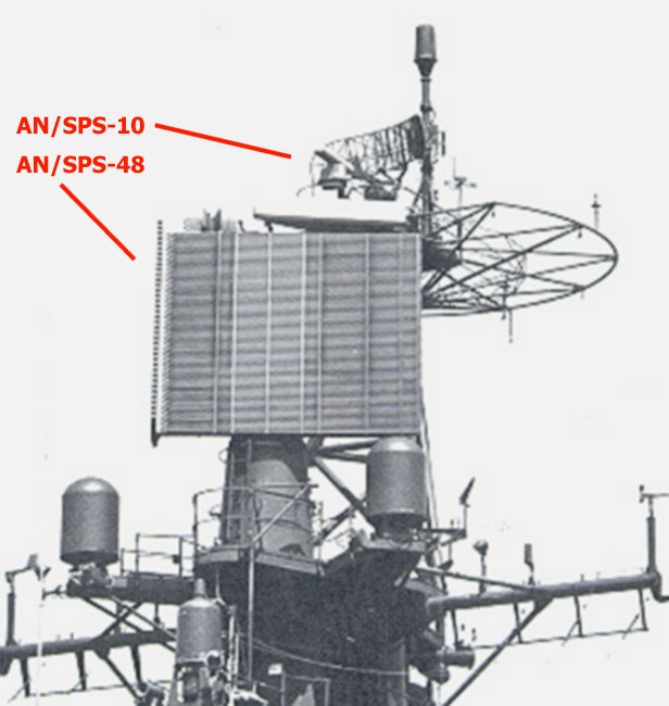 SPS48 Landbased Surveillance Radar L3Harris®