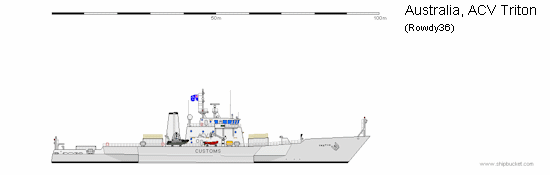 ACV Triton