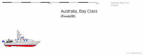 Austal 38 - Bay Class patrol boats