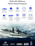 Arafura Offshore Patrol Vessel
