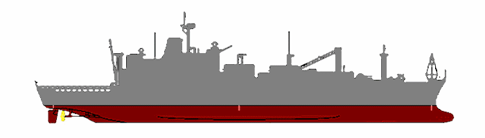 Future Supply Ship