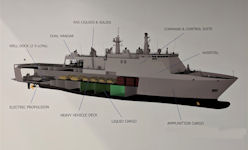 Navantia Australia - Joint Support Ship (JSS)