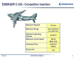 C-390 Artists Concept 2008