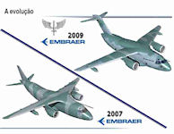 Embraer KC-390 Military Transport
