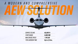 P600 AEW