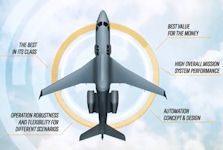 P600 AEW