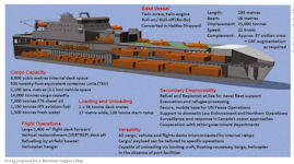 Irving Maritime  Support Ship