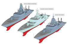 DDGH River Canadian Surface Combatant (CSC)