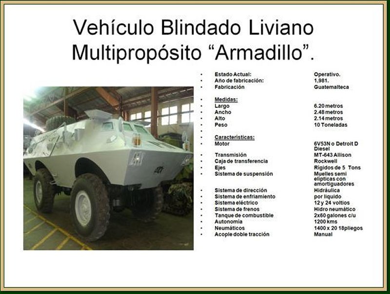 Motor Armadillo 200  PuertasAutomaticasAP