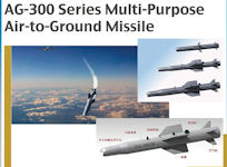 CASIC AG300 ATGM