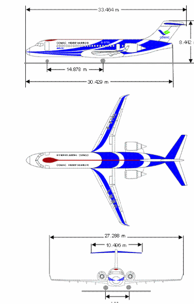 ARJ21