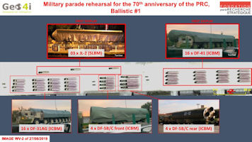 70th Anniversary National Day 01 October 2019