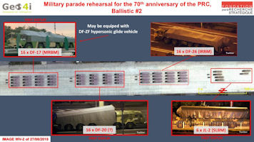 70th Anniversary National Day 01 October 2019