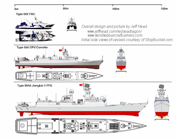 Jingdao Type-056 Frigate