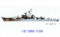 Type 01 Chengdu-class frigate