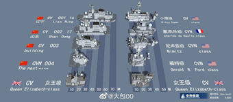 Carrier Islands