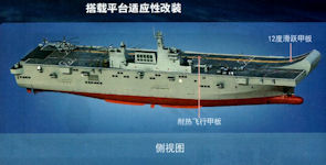 J-18 - China's Next Generation Fighter