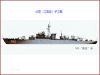 Type 065 Jiangnan frigate