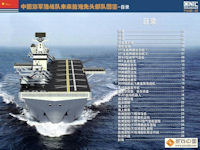 Aviation Amphibious Assault Ship (LHA / LHA)