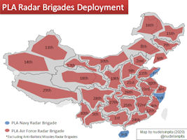 PLAAF Radar Brigades