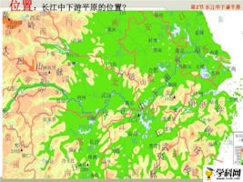 Yangtze River Plain