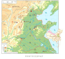North China Plain