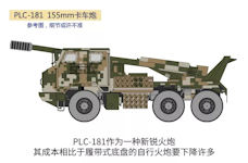 PCL-181 vehicle mounted howitzer