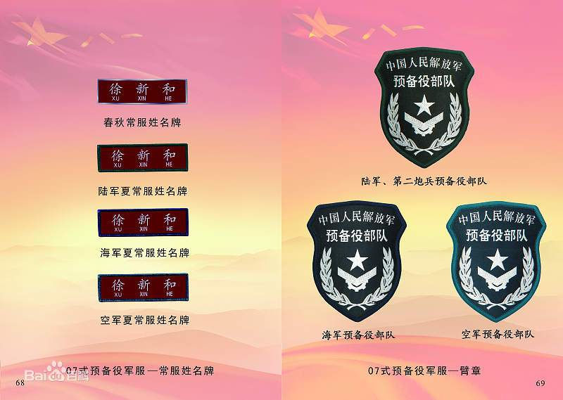 PLA Reserve Forces