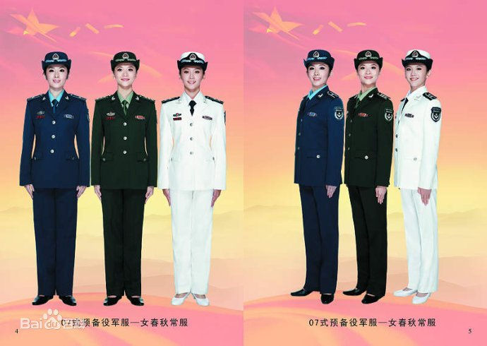 PLA Reserve Forces