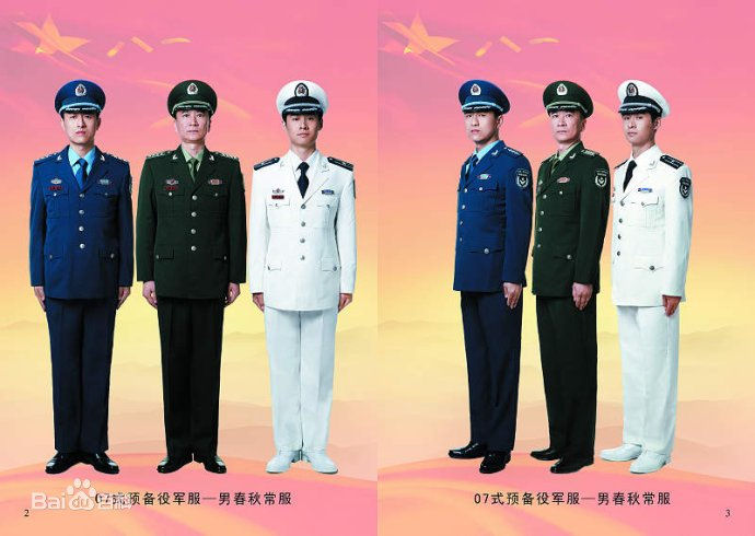 PLA Reserve Forces