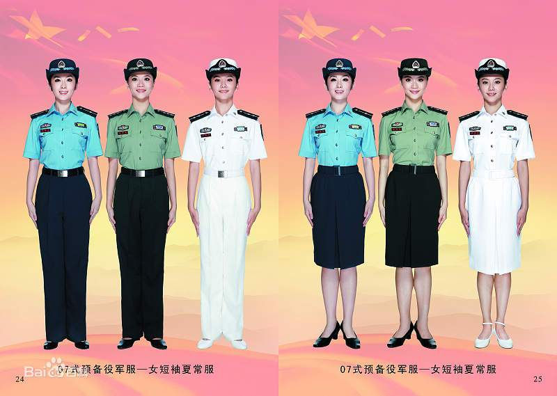 PLA Reserve Forces