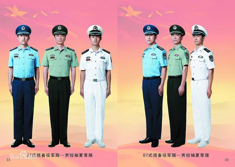 PLA Reserve Forces