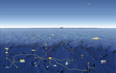 Underwater Observation Network