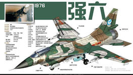 Nanchang Q-6