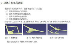 Shenying (Divine Eagle) HALE UAV