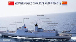 Type 054B Frigate