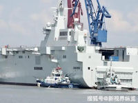 Type 075 Amphibious Assault Ship