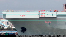 Type 075 Amphibious Assault Ship