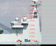 Type 075 Amphibious Assault Ship
