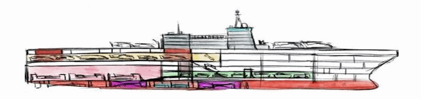 Type 075 Amphibious Assault Ship (LHD)