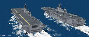 Type 076 - Aviation Assault Ship [LHA]