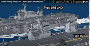 Type 076 - Aviation Assault Ship [LHA]
